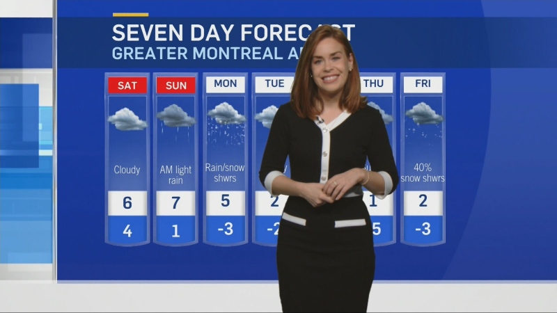 Here's your weekend weather in Montreal