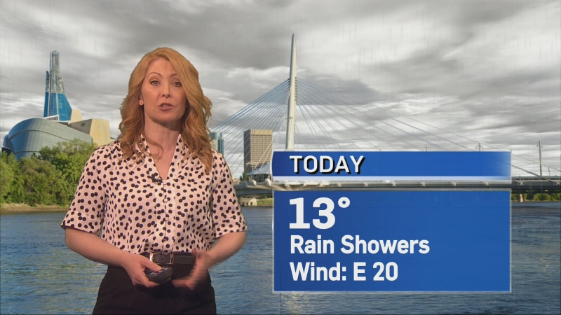 Colleen Bready's forecast: unsettled weather continues in Manitoba
