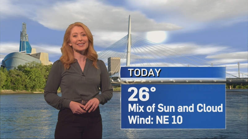 Colleen Bready's Forecast: summer has arrived
