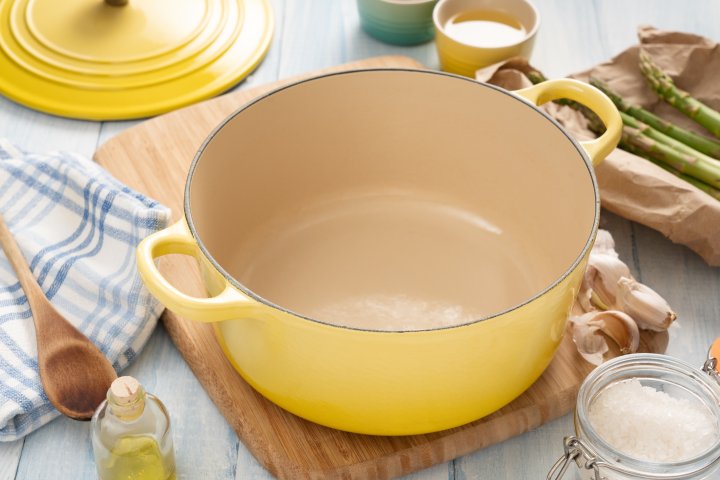 The (cast) Iron Chef buyer’s guide