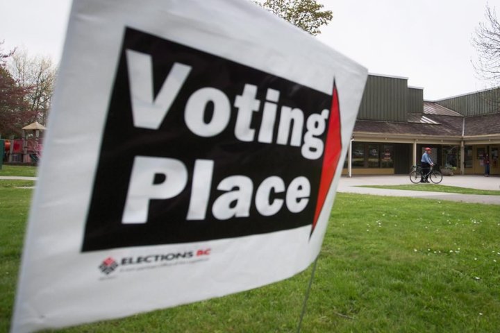 What the parties are promising in B.C.’s election