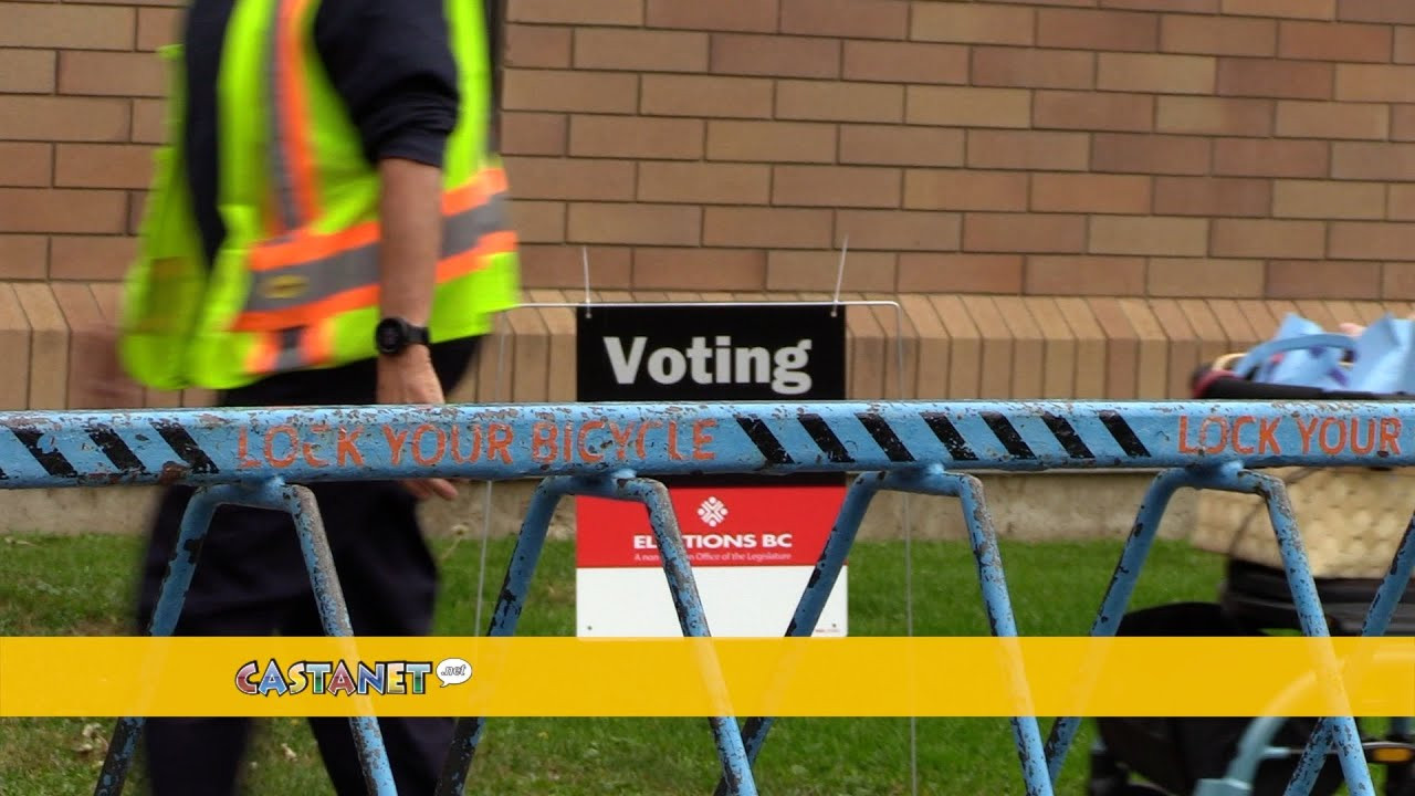 Independent candidates in Kelowna pull in thousands of votes