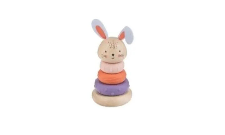 Bunny Toy Recalled in Canada Over Dangerous Lead Levels – What to do