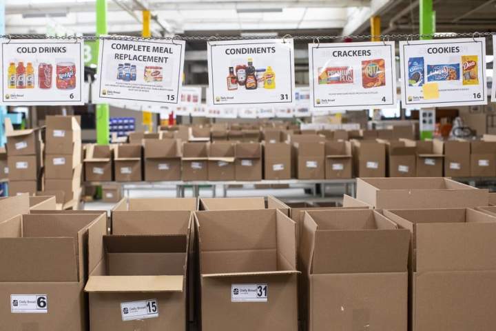 Feed Scarborough CEO calls financial misuse allegations by Daily Bread ‘unfortunate’