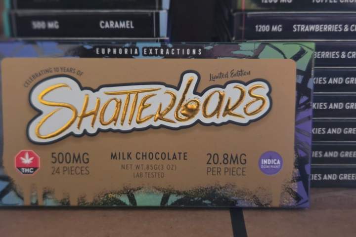 OPP bust illegal online cannabis operation, seize more than $365K in products